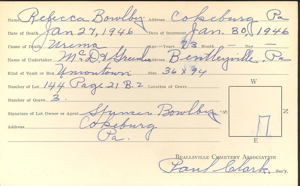 Rebecca Bowlby burial card